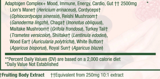 Mushroom extract ratio