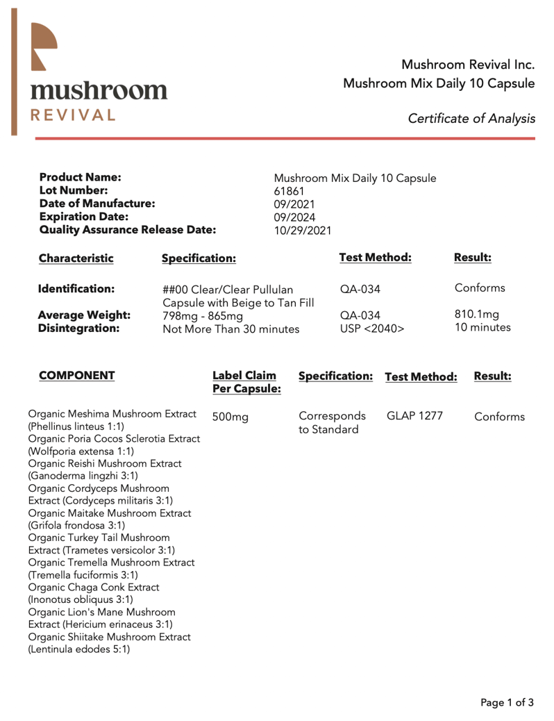 Mushroom Revival mix COA