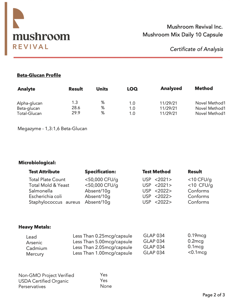 Mushroom Revival Mix COA pg 2