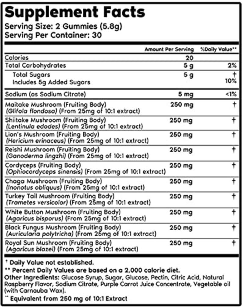 Mushroom gummies supplement fact examples