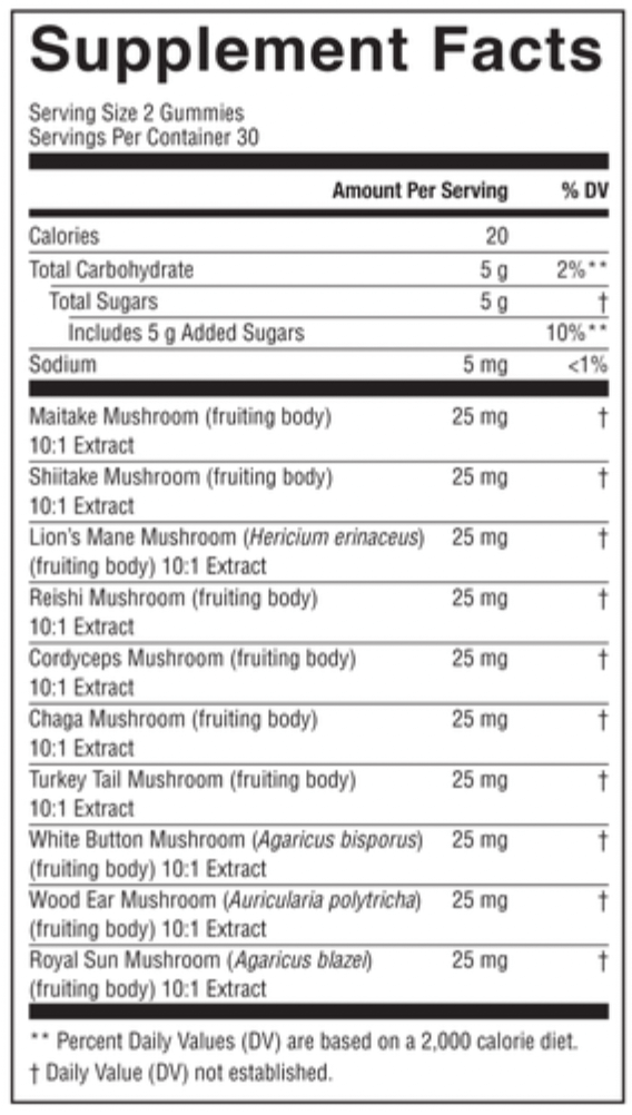 Mushroom gummies supplement facts example