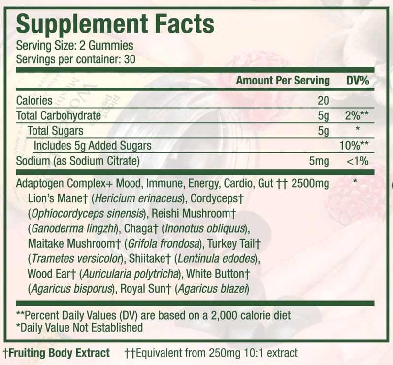 Wonderday gummies supplement facts