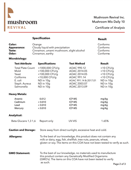 Mushroom Revival safety test 2