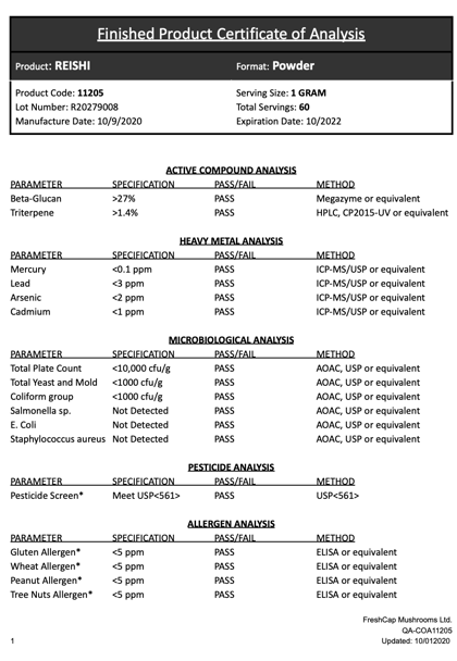 FreshCap reishi powder COA lab analysis results