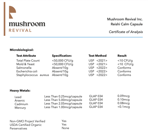 Mushroom revival reishi powder COA lab results