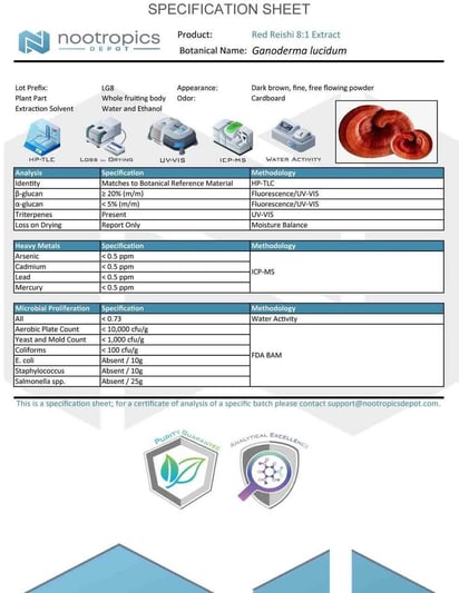 Nootropics reishi COA lab analysis and specs sheet